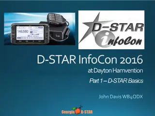 D-STAR: A Comprehensive Guide to Digital Voice and Data for Amateur Radio