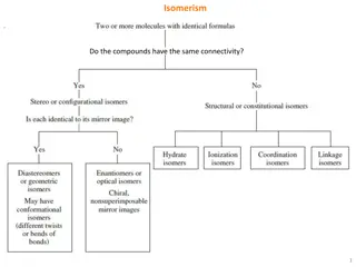 Stereoisomerism in Chemistry