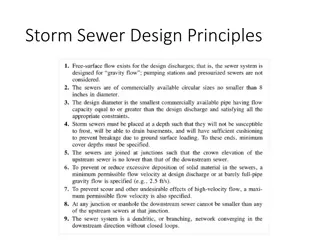 Storm Sewer Design Principles and Rational Method for Composite Areas