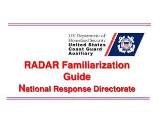 Radar Familiarization Guide for Surface Operations: Understanding How Radar Works