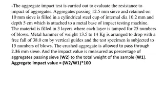 Aggregate Impact Test Procedure and Apparatus Overview