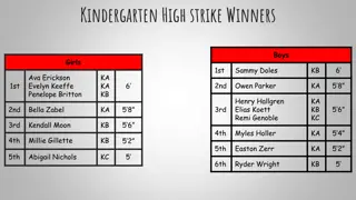 Elementary School Strike Winners - Boys and Girls from Kindergarten to 4th Grade