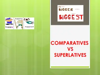 Comparatives and Superlatives in Adjectives