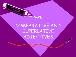 Rules for Forming Comparative and Superlative Adjectives