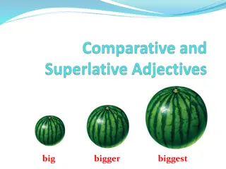 Comparatives and Superlatives of Adjectives: Rules and Examples