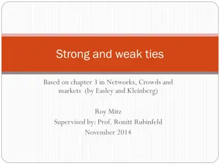 Strong and Weak Ties in Social Networks