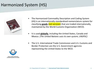 Understanding the Harmonized System (HS) for International Trade