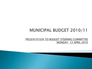 Municipal Revenue Budget Compilation Details