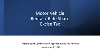 Overview of Motor Vehicle Rental and Ride Share Excise Tax Regulations in Kentucky