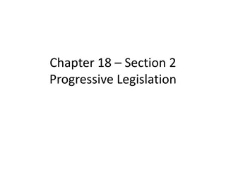 Progressive Reforms in the United States