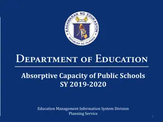 Absorptive Capacity of Public Schools SY 2019-2020: Overview and Proposed Mechanism