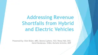 Addressing Revenue Shortfalls from Hybrid and Electric Vehicles in Virginia