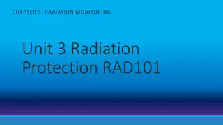 Radiation Monitoring and Personnel Dosimetry: A Comprehensive Guide