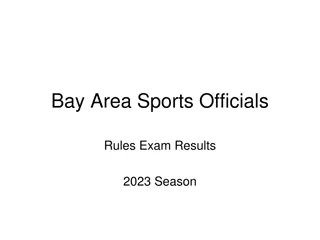 Bay Area Sports Officials Rules Exam Results for 2023 Season