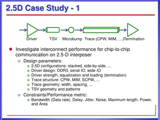 Investigating Chip-to-Chip Communication Performance on 2.5D Interposer