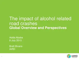 Global Impact of Alcohol-Related Road Crashes