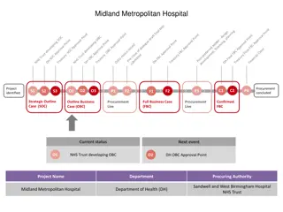 Healthcare and Housing Infrastructure Procurement Projects Overview