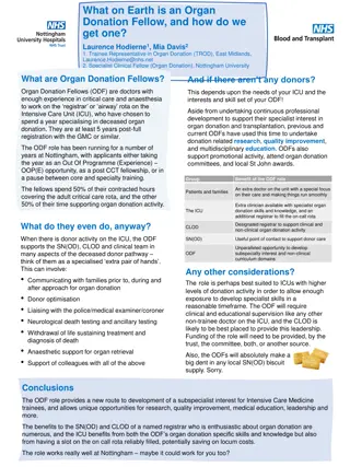 Role of Organ Donation Fellows in Intensive Care Units