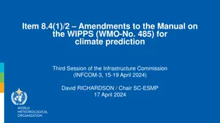 Amendments to WIPPS Manual for Climate Prediction at INFCOM-3, April 2024