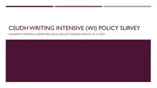 CSUDH Writing Intensive (WI) Policy Survey Findings