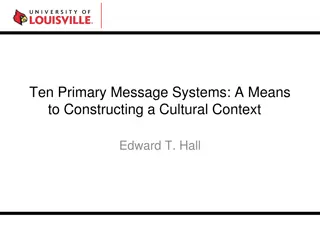 Cultural Context and Communication Systems