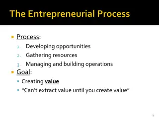 Entrepreneurship and Creating Value in Business Operations