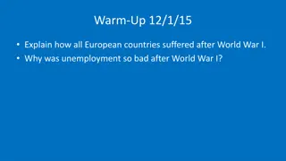 The Impact of World War I on European Countries and Global Unemployment