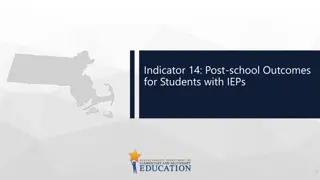 Indicator 14: Post-School Outcomes for Students with IEPs