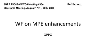 3GPP TSG-RAN-WG4 Meeting #96e Electronic Meeting August 17th-28th, 2020