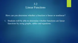 Determining Linearity of Functions Through Graphs, Tables, and Equations