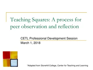 Peer Observation and Reflection in Teaching Squares