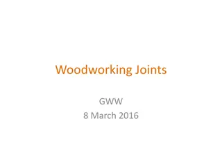 Exploring Woodworking Joints: A Visual Guide