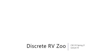 Understanding Discrete Random Variables and Variance Relationships