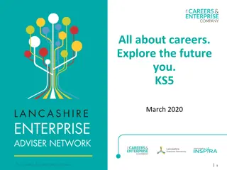 Discover Your Ideal Career Path with 'Explore the Future You: KS5'