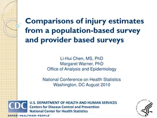 A Comparison of Injury Estimates from Population-Based and Provider-Based Surveys