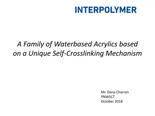 Development of Self-Crosslinking Acrylics in Interpolymer Company