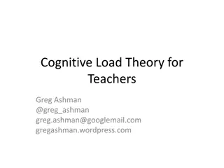 Simplified Cognitive Load Theory for Effective Teaching