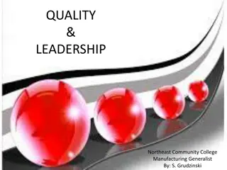 Proactive Leadership and Quality Management Insights