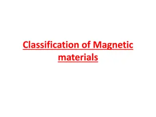 The Classification of Magnetic Materials