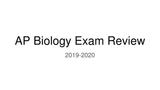 AP Biology Exam Review 2019-2020 Overview