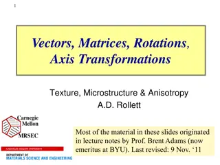 Vectors, Matrices, and Rotations in Euclidean Space