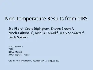 Non-Temperature Results From CIRS Research Symposium