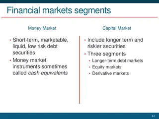 Overview of Money Market Instruments