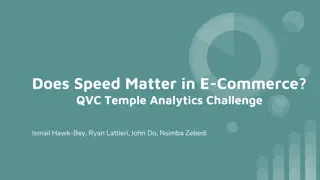 Does Speed Matter in E-Commerce? Insights from QVC Temple Analytics Challenge