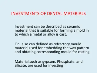 Investments of Dental Materials