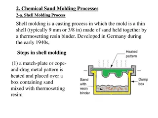 Overview of Shell and Sodium Silicate Molding Processes in Casting