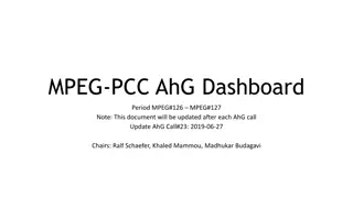 MPEG-PCC AHG Dashboard Update and Mandates Review