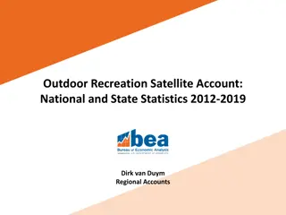 Outdoor Recreation Satellite Account: National and State Statistics 2012-2019 Summary