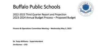 Buffalo Public Schools 2023 Financial Review and Projections