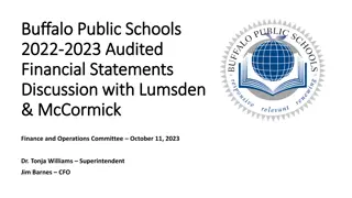 Financial Performance Overview of Buffalo Public Schools 2022-2023